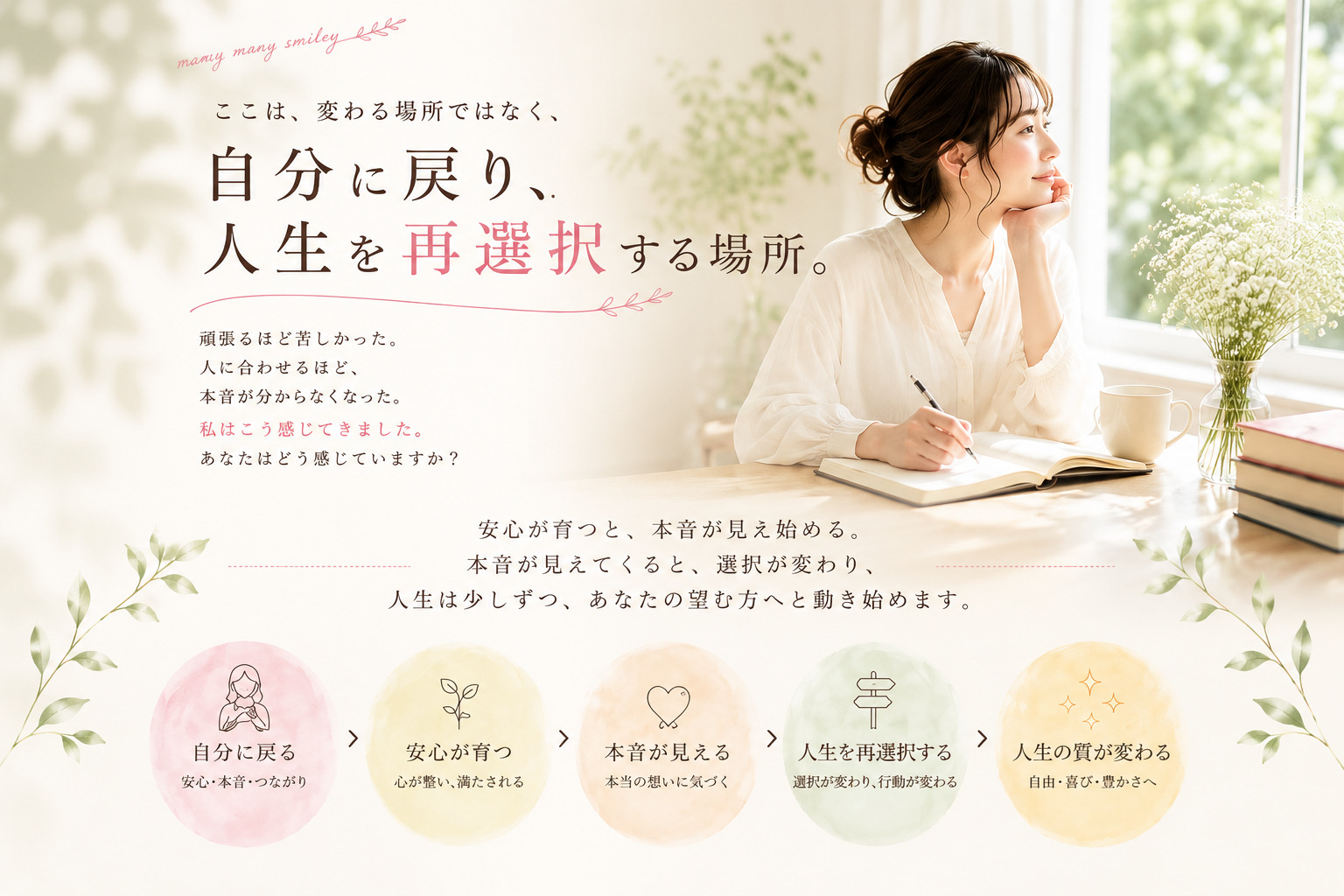 頑張りすぎて本音を見失った女性が、自分に戻り人生を再選択するためのコーチングサイトのメインビジュアル