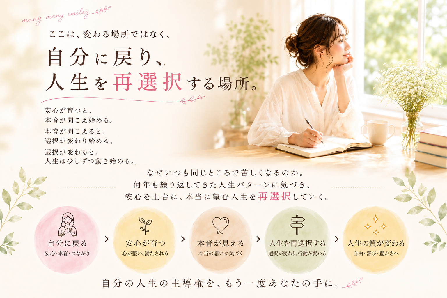 自分に戻り人生を再選択するコーチングを表現したファーストビュー。安心を育て本音を取り戻し、自分らしい人生を選び直す女性のイメージ。