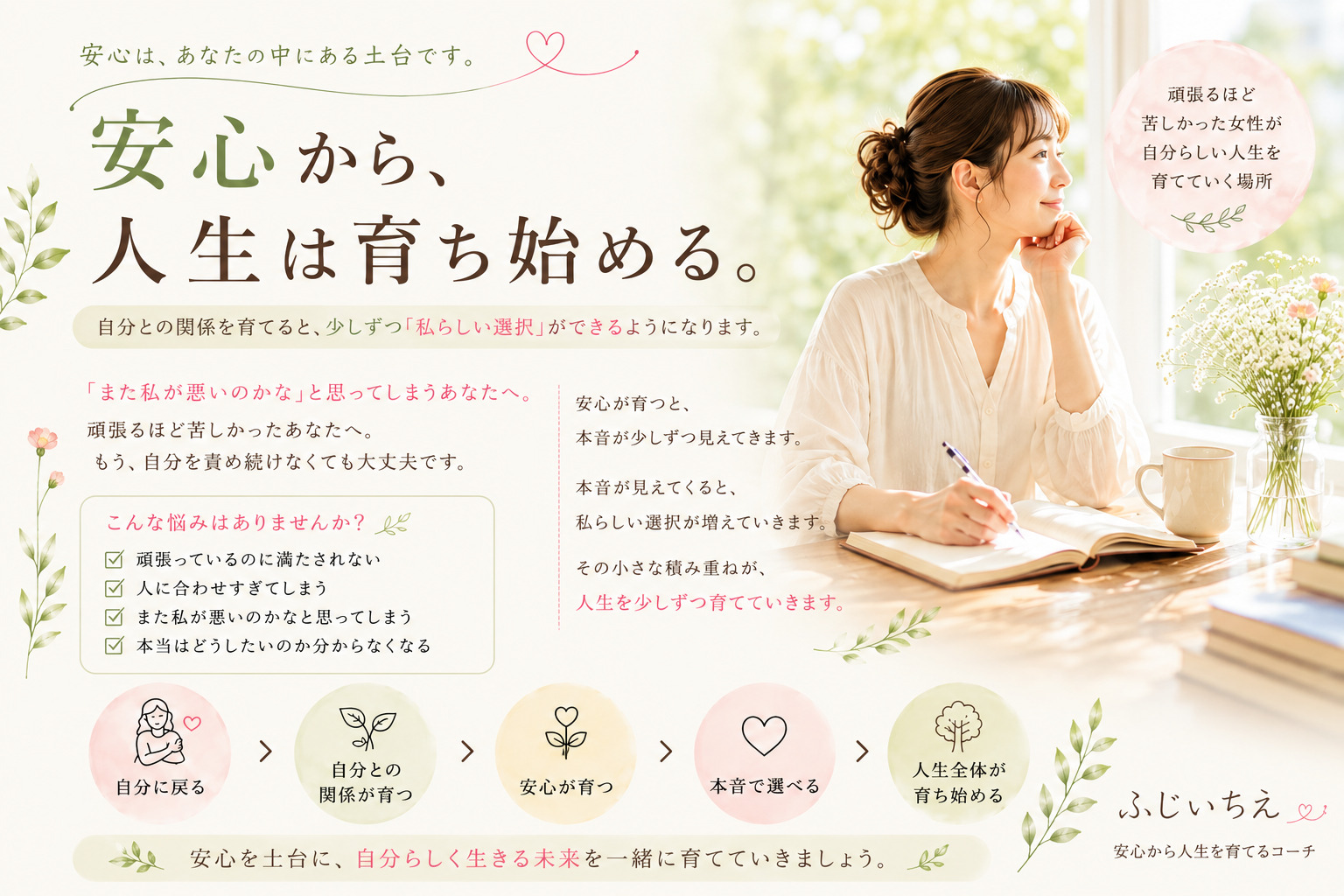 安心を土台に自分との関係を育て、本音で人生を選びながら自分らしい未来を少しずつ育てていくことを表現したトップページのイメージ